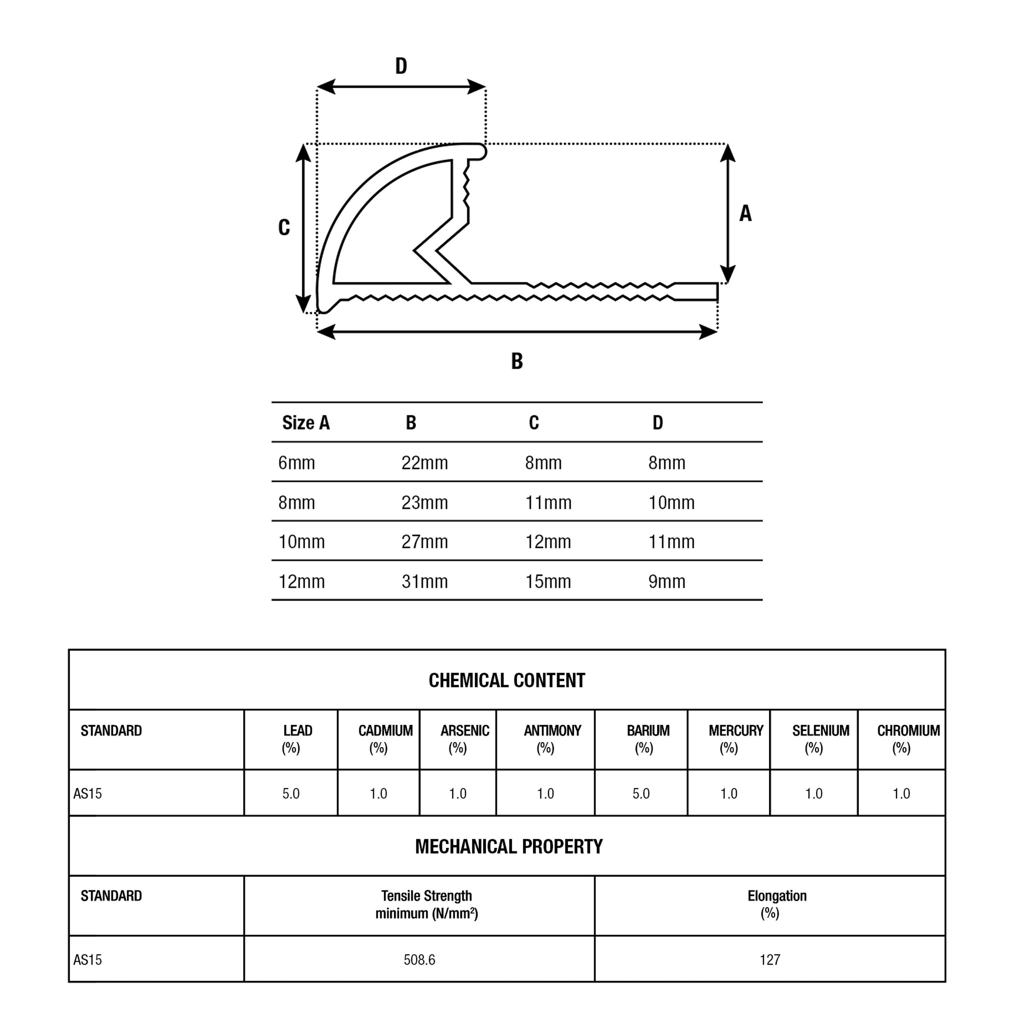 DTA Australia PVC TRADE TRIM 8MM x 2.5M WHITE